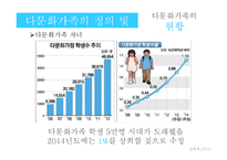 다문화가족 정책 및 관련법 연구-12