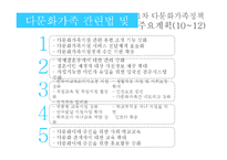 다문화가족 정책 및 관련법 연구-17