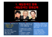 일본문화론 - 재일한국인 영화-6