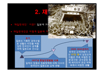 일본문화론 - 재일한국인 영화-10