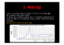 일본문화론 - 재일한국인 영화-14