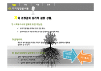 자기 결정권 이론과 사례, ETHIC 모델 적용-5