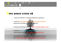 자기 결정권 이론과 사례, ETHIC 모델 적용-6