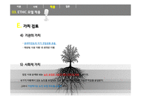 자기 결정권 이론과 사례, ETHIC 모델 적용-9