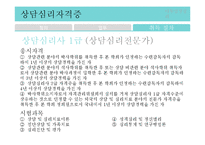 [심리학] 상담심리분야 조사-11