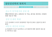 [심리학] 상담심리분야 조사-19