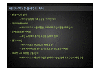 해외스포츠의 범람과 국내 프로스포츠의 과제와 전망-15