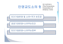 외국의 교정시설 민영화 사례-8