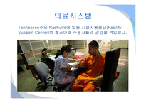 외국의 교정시설 민영화 사례-13