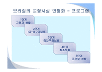 외국의 교정시설 민영화 사례-18