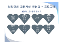 외국의 교정시설 민영화 사례-20