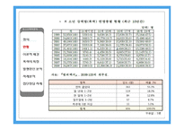 청소년 폭력문제 이해와 상담-6