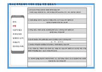 청소년 폭력문제 이해와 상담-8