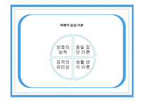 청소년 폭력문제 이해와 상담-16