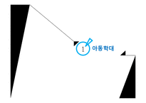 아동학대 사례관리와 위기개입-3