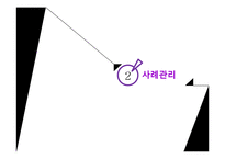 아동학대 사례관리와 위기개입-13