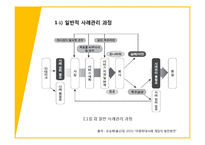 아동학대 사례관리와 위기개입-15