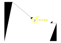아동학대 사례관리와 위기개입-18