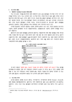 담뱃값 인상에 따른 흡연율 감소와 경제효과 연구-3
