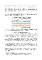 담뱃값 인상에 따른 흡연율 감소와 경제효과 연구-9