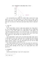 담뱃값 인상에 따른 흡연율 감소와 경제효과 연구-13