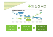 2002~2013 대선 노인복지 공약 연구-2