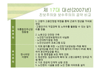 2002~2013 대선 노인복지 공약 연구-5