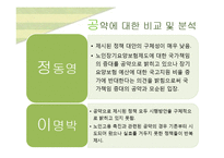 2002~2013 대선 노인복지 공약 연구-6