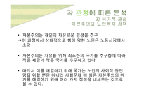 2002~2013 대선 노인복지 공약 연구-17