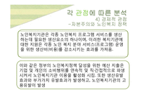 2002~2013 대선 노인복지 공약 연구-18
