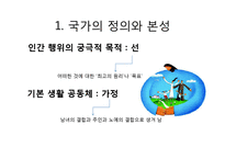 [정치학] 아리스토텔레스 정치학 1권-4