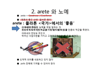 [정치학] 아리스토텔레스 정치학 1권-8