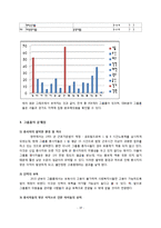 한국 그룹홈의 현황과 문제점 및 개선방안-10