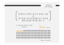장애인 문제의 유형 및 현황과 해결방안-6