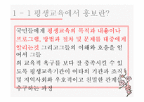 평생교육 홍보방법-4
