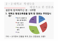 평생교육 홍보방법-12