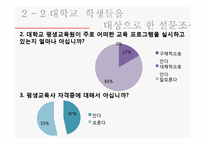 평생교육 홍보방법-13