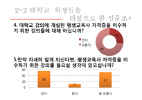 평생교육 홍보방법-14