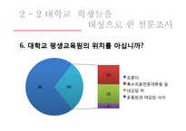 평생교육 홍보방법-15