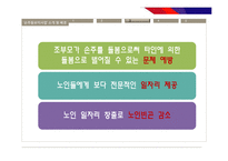 [사회복지] 빈곤과 공공부조-20