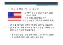 군 가산점 제도 연구-14
