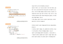 [심리학] 상담의 종결-12
