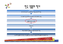 한국 그룹홈의 현황과 문제점 및 개선방안-5