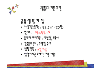 한국 그룹홈의 현황과 문제점 및 개선방안-12