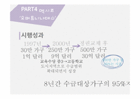 투자형 복지와 CCT프로그램 사례-15