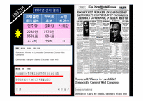 [행정학] 미국의 대선방법과 역대대통령-3