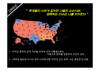 [행정학] 미국의 대선방법과 역대대통령-15