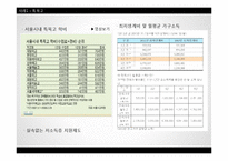 계급재생산과 교육불평등-7