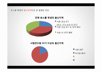 계급재생산과 교육불평등-12