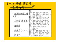 성소수자의 인권-4